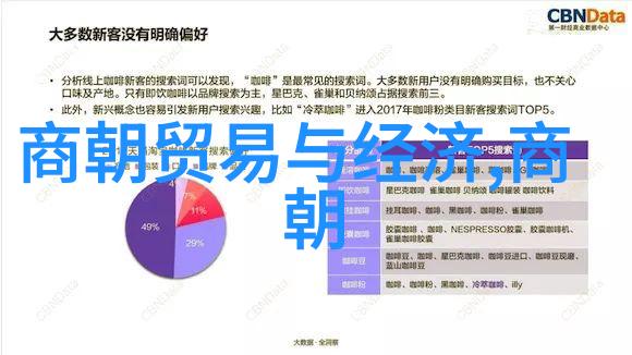 清代知识分子的思想变化及其对新时代影响分析