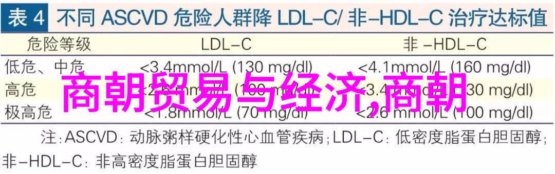 从陈奕迅到周杰伦男歌手排名靠什么来定