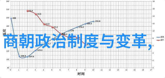 明朝那些事儿完整版mp3 - 历史的回声揭秘明朝那些不可思议的故事