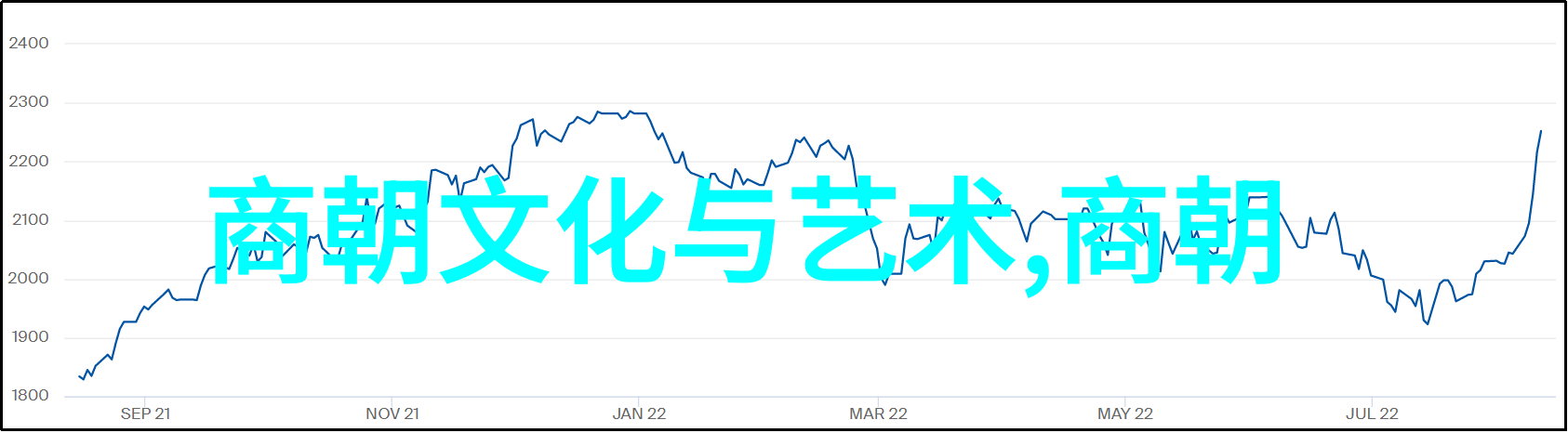 笑傲千古那些让历史书本颜面无光的幽默事件