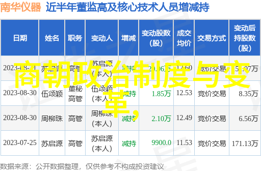 京剧名家交响演唱会古韵回响