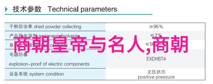 表演艺术的绚丽盛宴解读舞台上的语言游戏与情感传递