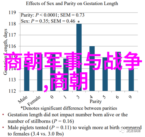 京剧艺术-探秘京剧人物众多从传统到现代的演变