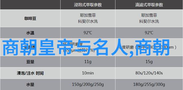 武则天的刘姥姥趣事