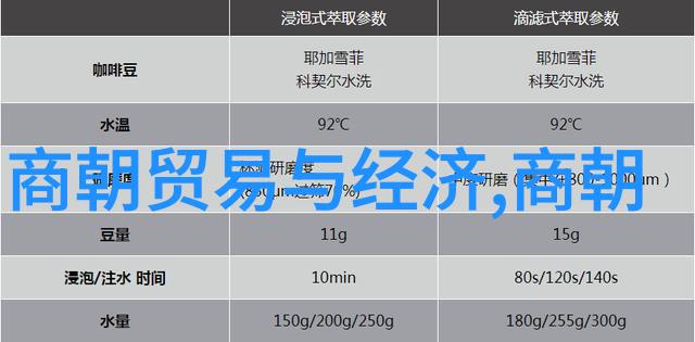 探索黄金时刻揭秘黄色动漫背后的文化与市场