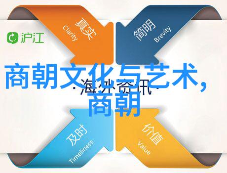 探索国学教育的魅力与实用价值