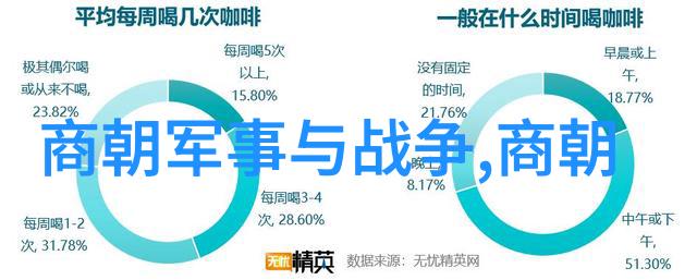 在少儿神话故事大全中何仙姑成仙的传奇有几种不同的版本它们就像一群好奇的小精灵在民间传说中跳跃和嬉戏