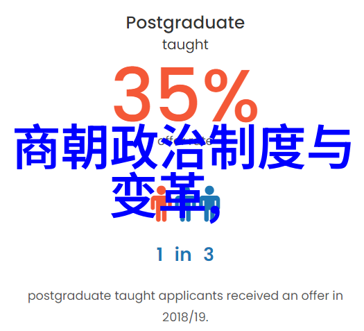 隋朝-隋炀帝建立的盛世帝国