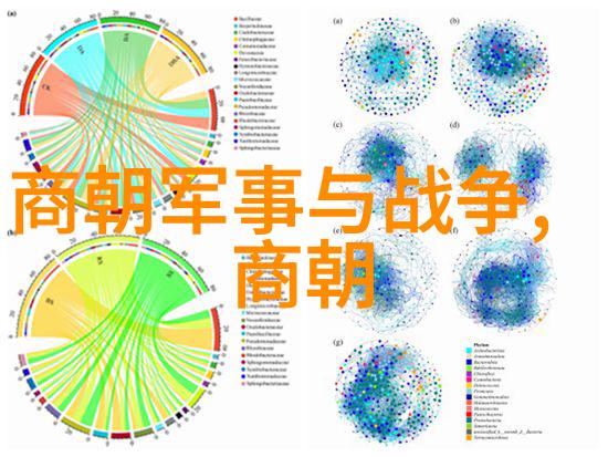 刘关麟明代文学家以西游记闻名遐迩