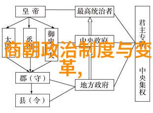 惑国毒妃我的暗影皇后