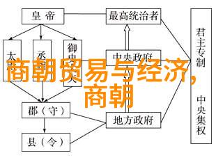 危险边缘揭秘那些玩命的游戏