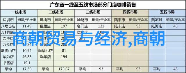 宋朝华金风玉露初相逢