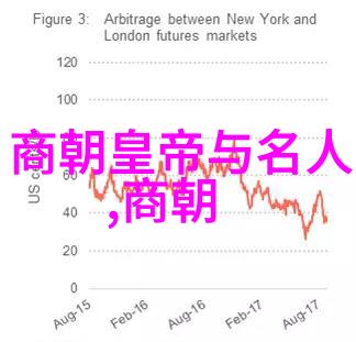 探索儿童寓言故事100篇揭秘它们背后的教育价值何在