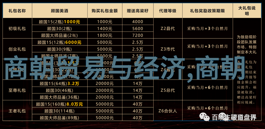 从太子妃到女皇帝武則天的人生转折点探秘