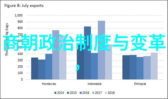 古希腊神话故事精选奥林匹斯山上的神々与英雄们