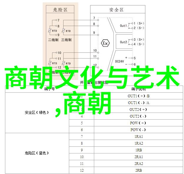 中国近代名人故事我和孙中山的那段不平凡的旅程