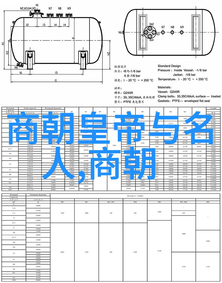 沉香飘香揭秘元朝宫廷里的异国饮食之谜