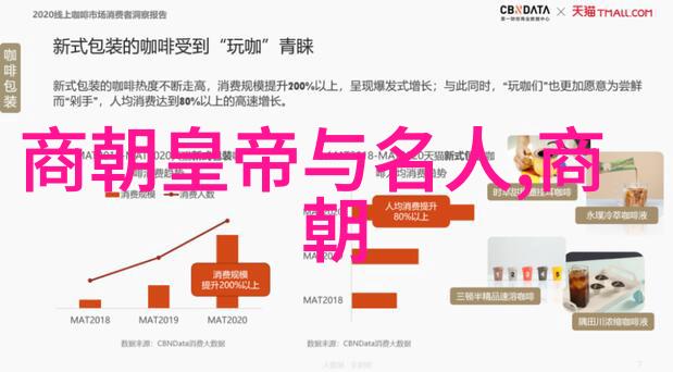 毛文龙简介明朝末期将领命运悲剧遭袁崇焕诛杀的故事与南宋北宋历史资料相呼应似在自然的寂静中回响