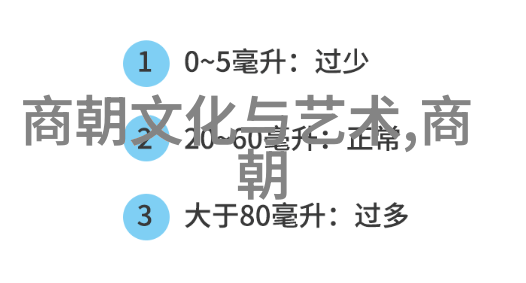 一代枭雄赵素影之死1840-1949年思维导图