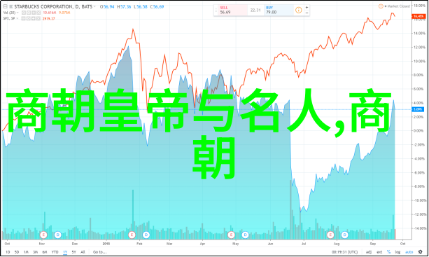 海底神秘花园的守护者们