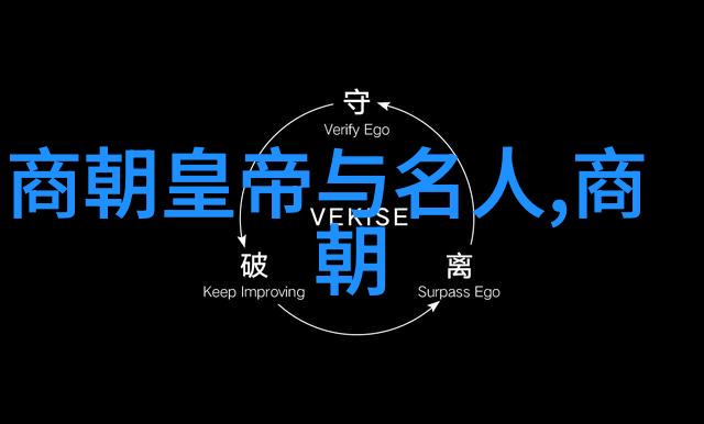 元朝知识点探究从忽必烈到文革的历史脉络