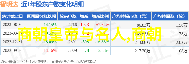 江西省教育考试院追寻周敦颐精神的现代考古