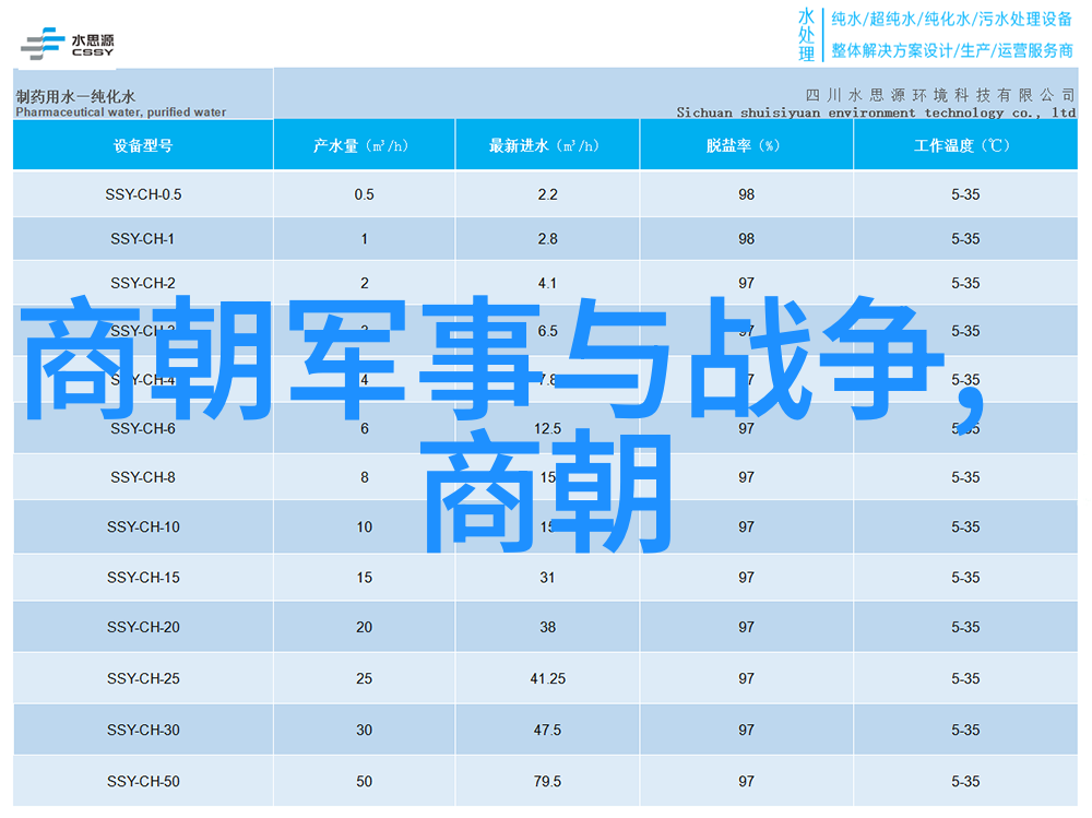 追踪历史足迹名人的传奇传记探索