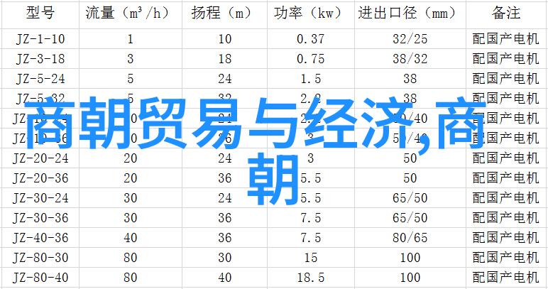 孔子与中国学位网传承古人智慧的现代教育平台