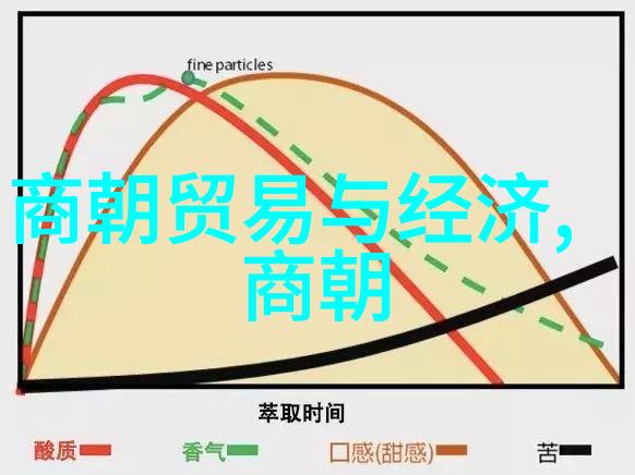 书法艺术中的文化印记探索传统笔墨之中隐含的民族精神