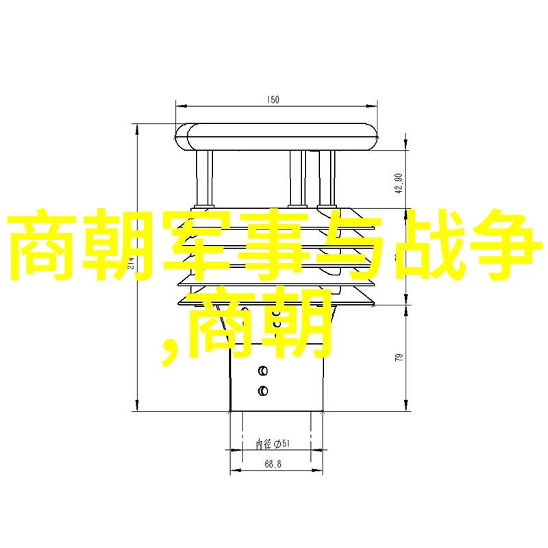 未来几十年里我们会怎样重新诠释和创新这永恒青春的形象