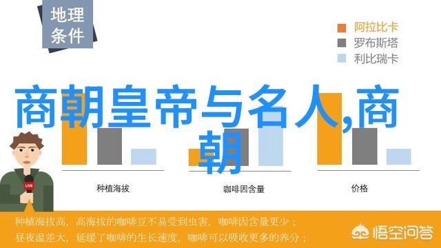 明代科举制度改革对三大排行的冲击与调整