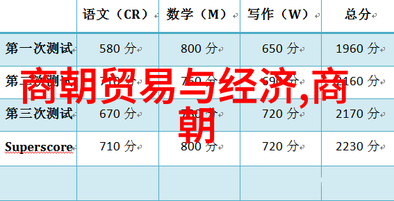 古墓丽影诠释历史与传奇的电子游乐设备古墓丽影系列中的历史与文化元素探究