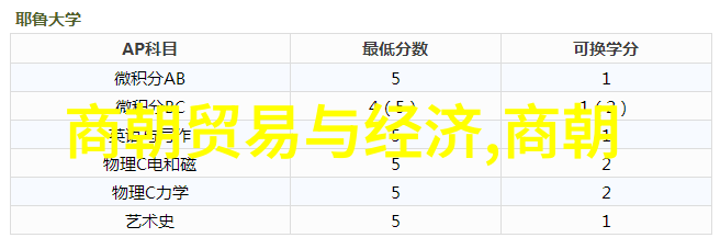 睚眦古代传说中龙九子之一平生好杀好勇擅斗无敌