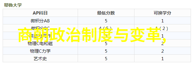 汅API免费破解版黑科技大全我来教你如何用黑科技玩转你的项目