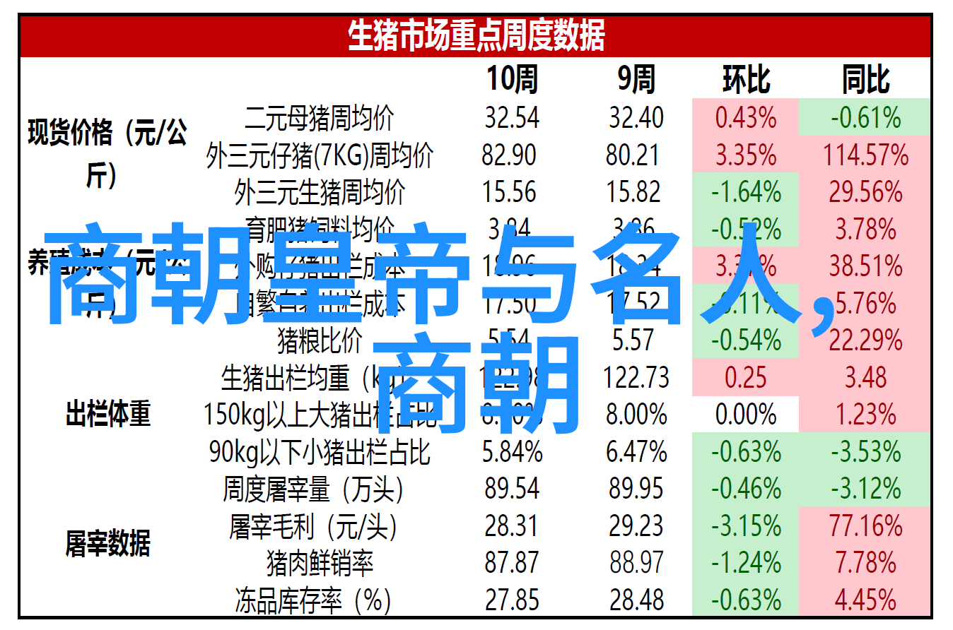 狂仙乱世之巅的魔道高手