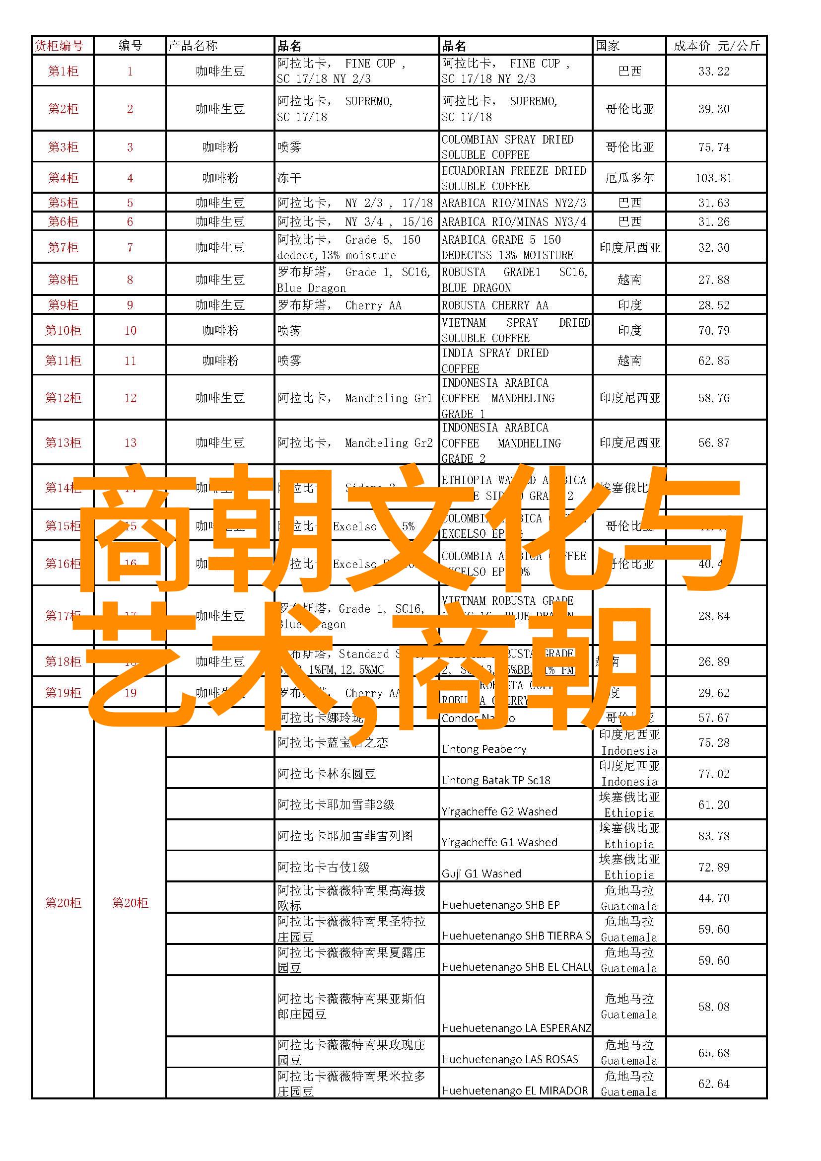 历史的故事回放时光倒流的历史讲述