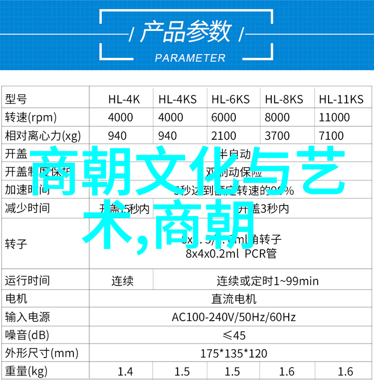 传世英华历史名人典故探秘