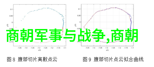 武则天的秘密爱好织布机上的皇帝