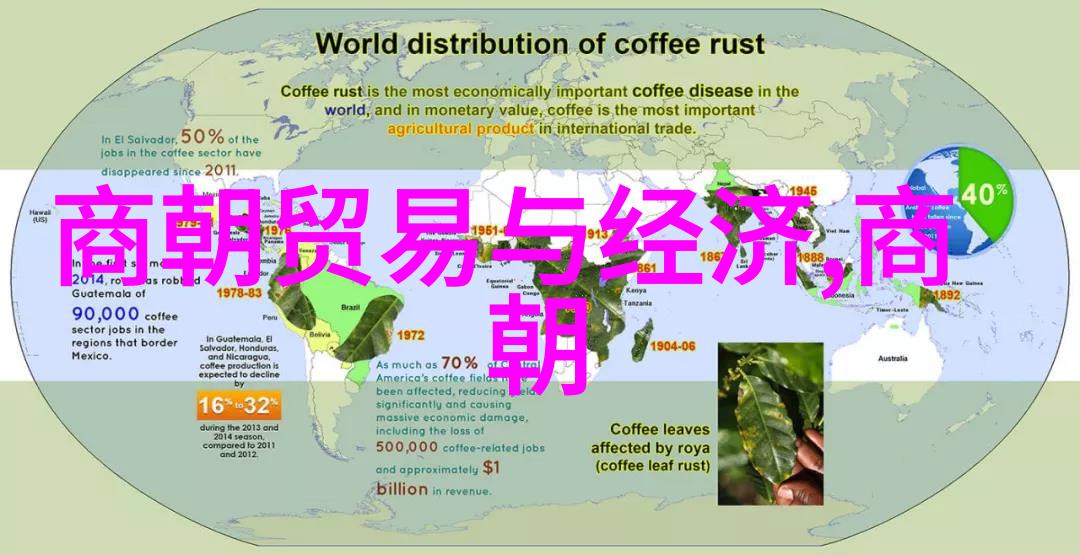 鸿雁不食这句话暗示了它在什么情境下的特殊地位