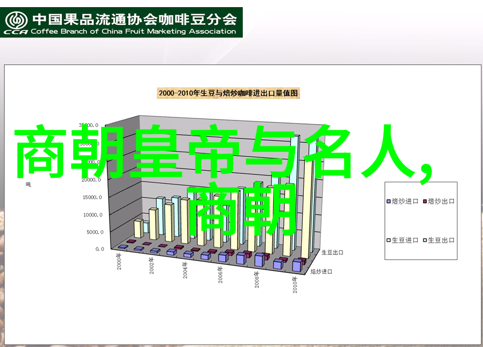 史上最牛杂货铺txt我是如何在街角小店找到了超级好物的