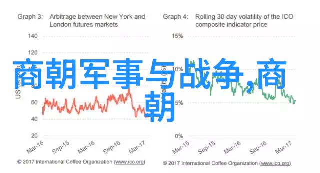 姐姐独自在家的宁静时光视频主题总结