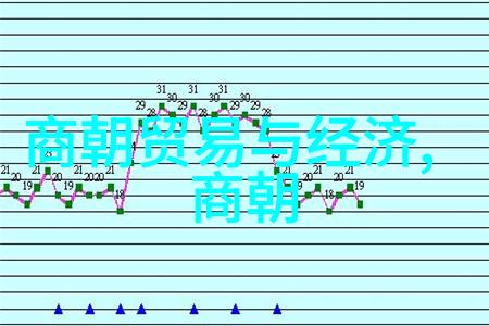 王阳明心学思想的先驱