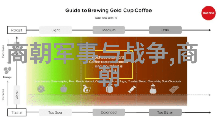 北方游牧民族与南方农业文明的交锋史有哪些重要事件