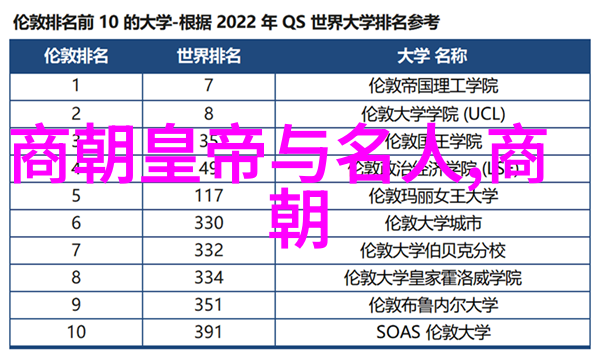 元朝灭亡时有多惨我亲眼见证了大汗的衰落那场历史性的末日