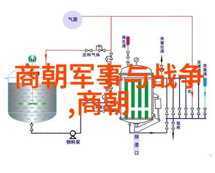 明朝秘密图谱揭开沉睡千年的帝国机密