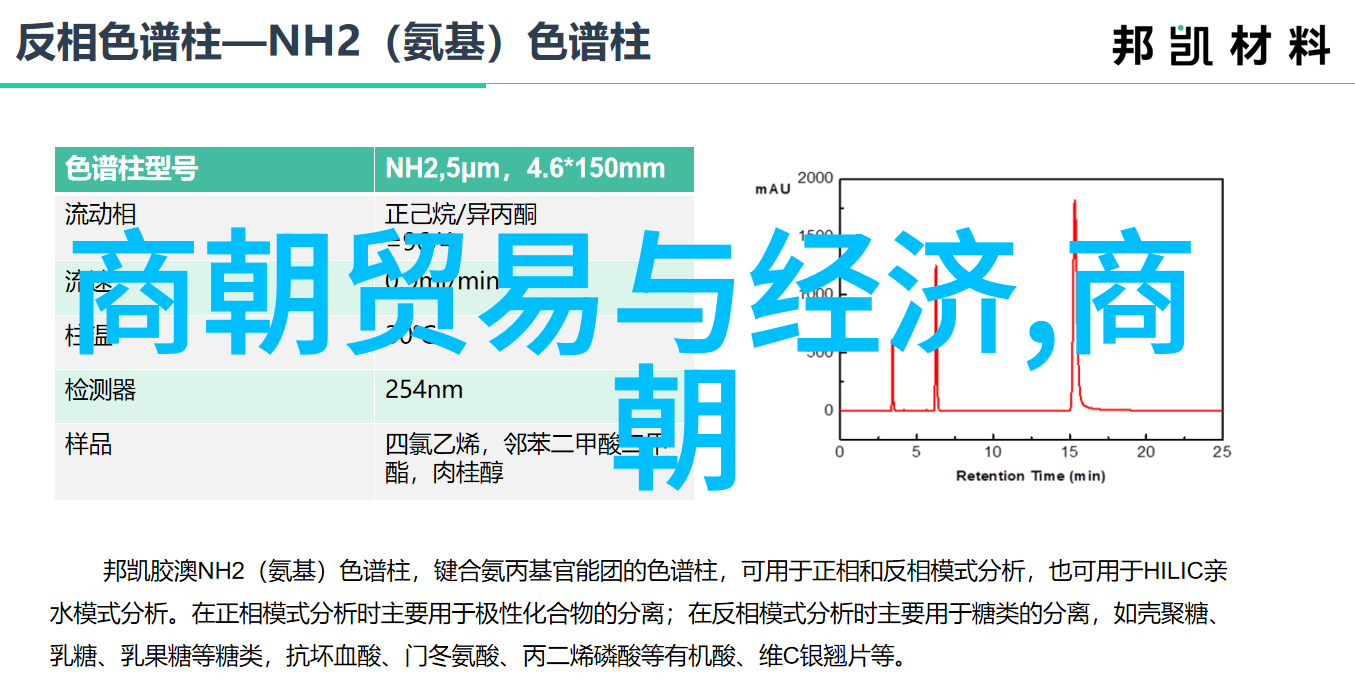 古代英雄三国演义