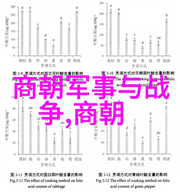 清廉正直的书香门第司马光的故事