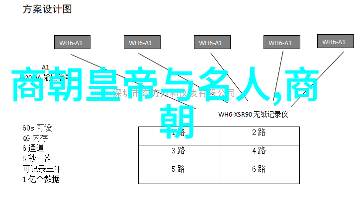 关羽死时多少岁 - 长坂坡上的英雄终结