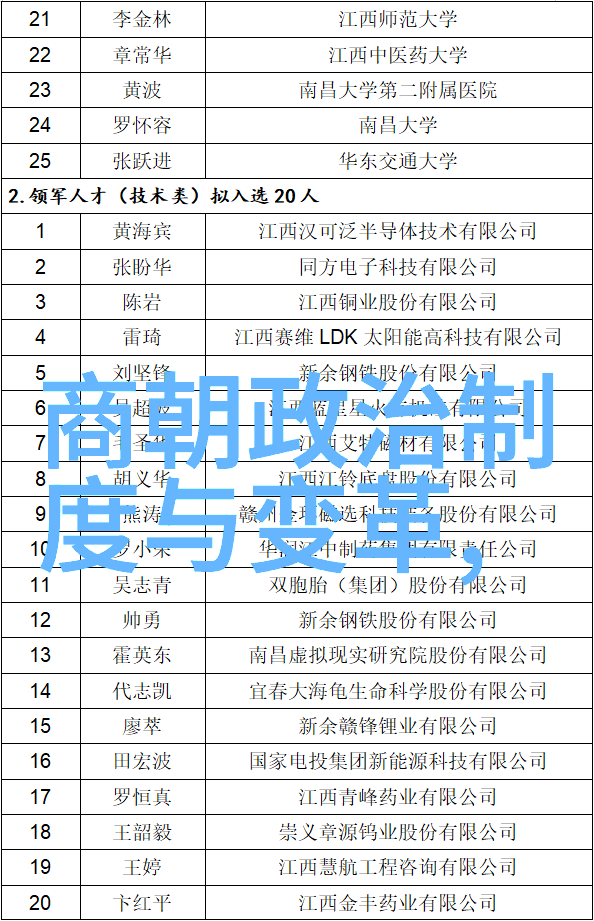 书法墨迹文本我的手中有墨香与纸痕