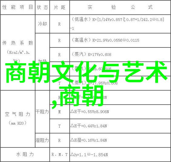 我坐在有木棒的椅子上写作业木椅子的故事我怎样在它上面完成了作业